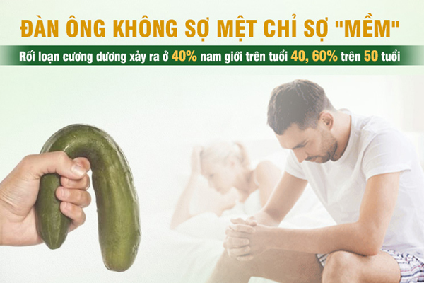 Địa chỉ khám rối loạn cương dương uy tín, kín đáo ở Đắk Lắk